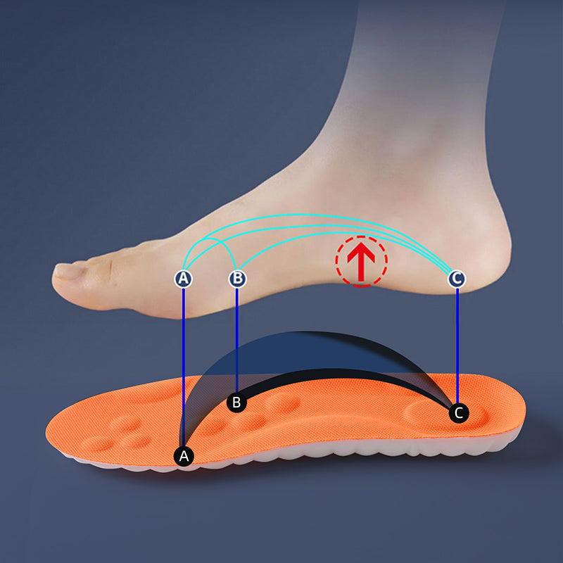 Sovereign Comfort Insoles