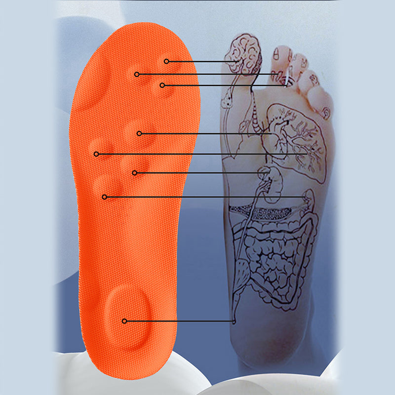 Sovereign Comfort Insoles